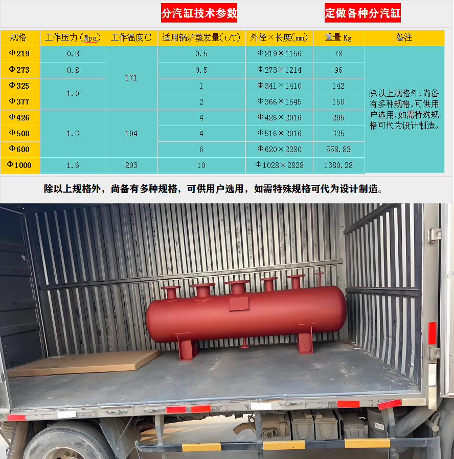 阳谷蒸汽分汽缸价格,分汽缸厂家,锅炉分汽缸